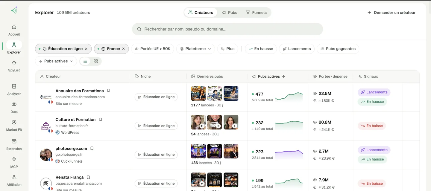 LaunchSpy MCP : analyser vos concurrents avec Claude et ChatGPT