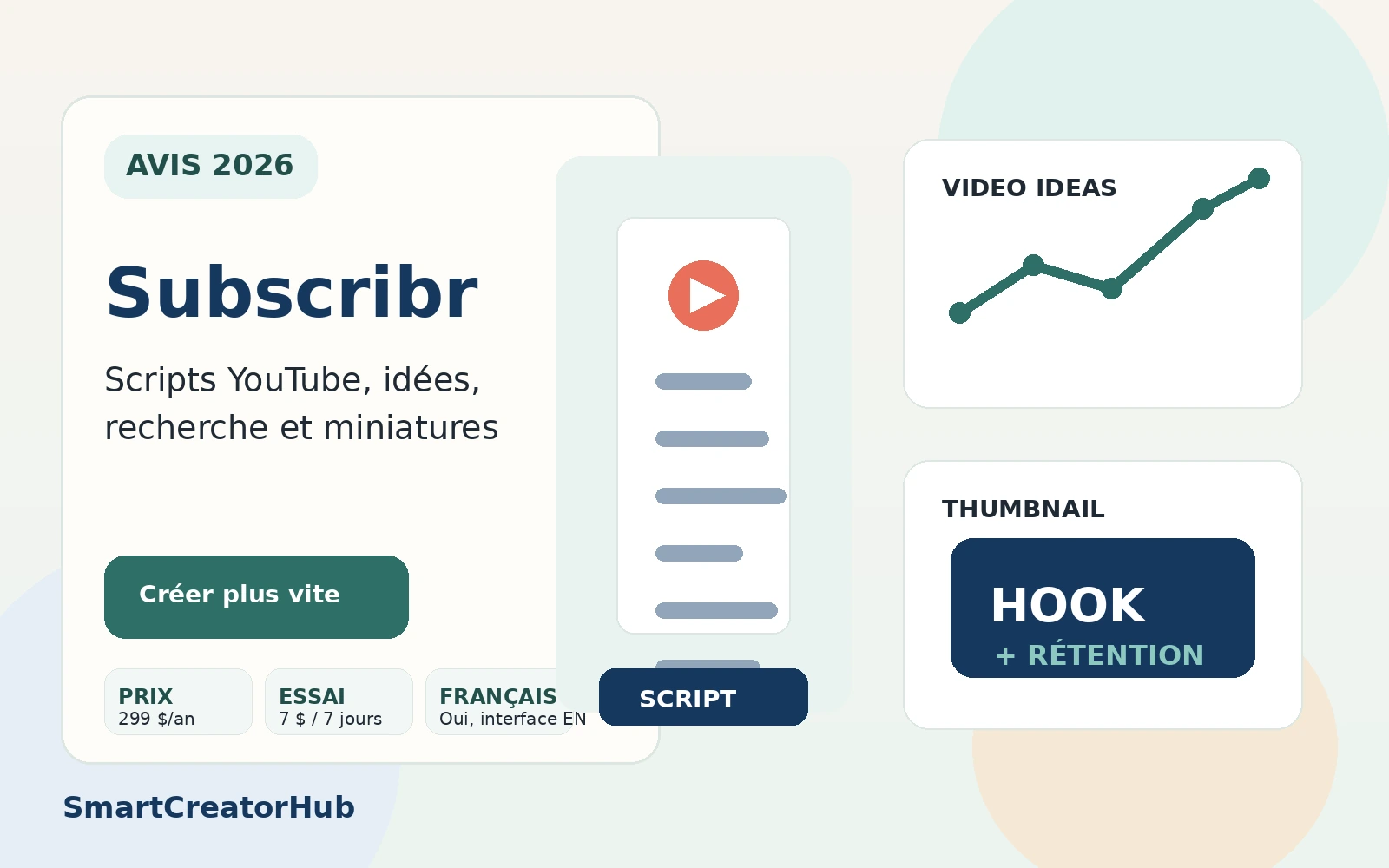 Subscribr AI, outil pour créer des scripts et miniatures YouTube